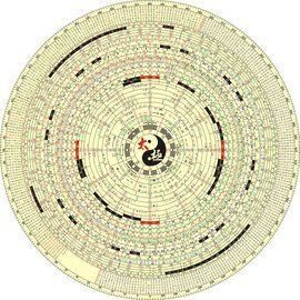 五行查詢 五行查詢