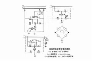 直流絕緣監察裝置 直流絕緣監察裝置