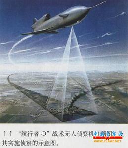 空中戰役 空中戰役