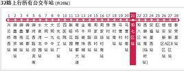 大同公交32路 大同公交32路