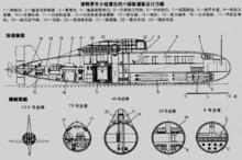 彼特羅夫的最初設計方案