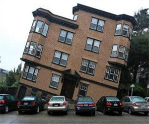 局部傾斜 局部傾斜