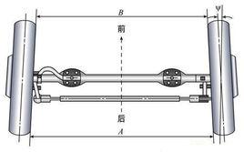 前輪前束 前輪前束