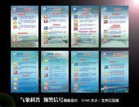 天氣預警 天氣預警