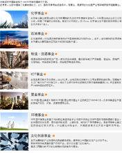 中國地區事業列表