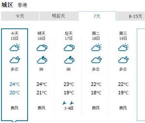 香港天氣