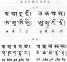 梵語是印歐語系印度