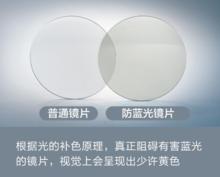 防藍光眼鏡