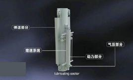 提拉式彈射裝置 提拉式彈射裝置