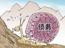 破產重組 破產重組