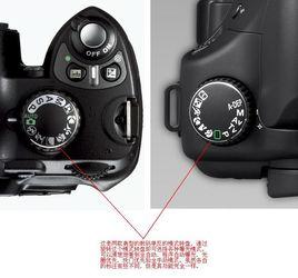 曝光模式 曝光模式