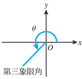 第三象限角 第三象限角