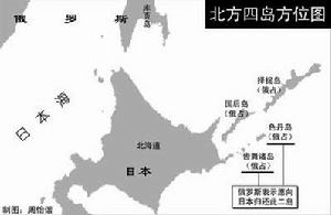 北方四島