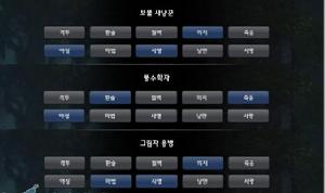 《上古世紀》里提供的角色屬性系統里有很多分類選項。