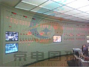 京電國瑞電力調度模擬屏