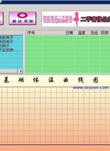 基礎體溫曲線圖 基礎體溫曲線圖
