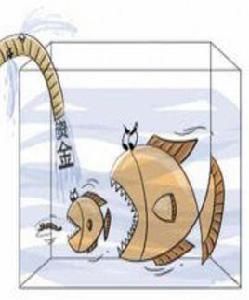 資產併購 資產併購