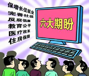網民對中國的全國兩會的“六大期盼”