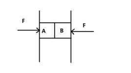 均方末端距 均方末端距
