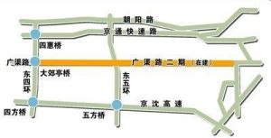 廣渠路 廣渠路