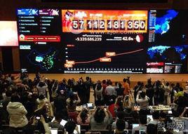 網購第一腳 網購第一腳