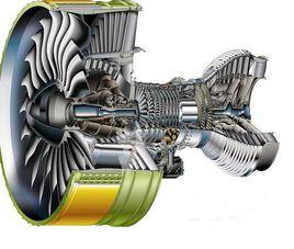 大涵道比渦扇發動機 大涵道比渦扇發動機