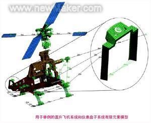 航天動力學 航天動力學