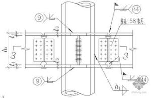 剛性節點 剛性節點