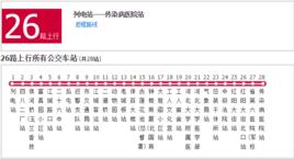 保定公交26路 保定公交26路
