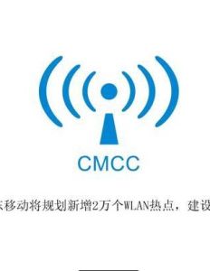 廣東移動無線城市群