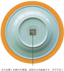 RFID餐盤 RFID餐盤