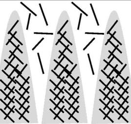 干涉型吸波材料 干涉型吸波材料