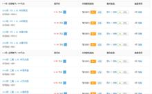 蓮花汽車蓮花L5