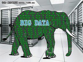 大數據[巨量數據集合（IT行業術語）]