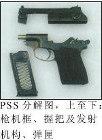 PSS無聲手槍