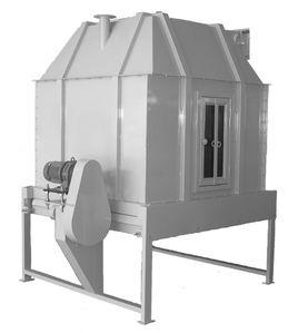 逆流式冷卻器 逆流式冷卻器