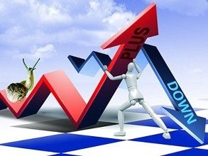 資產定價理論 資產定價理論