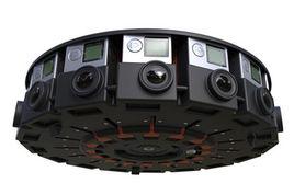 全景相機 全景相機