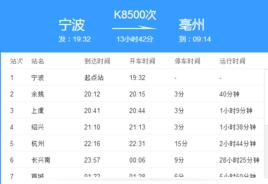 K8500次列車 K8500次列車