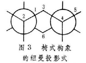 船式構象和椅式構象