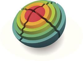 殼體結構 殼體結構