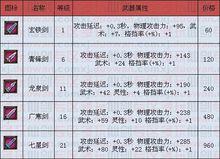 仙劍奇俠傳Online[PC端游]