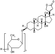 洋地黃毒甙注射液