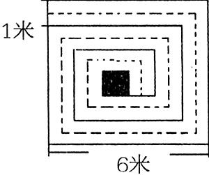 直覺思維法 直覺思維法