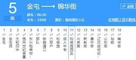 錦州公交5路 錦州公交5路