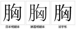 “胸”字形對比