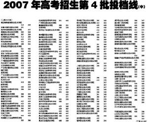 南京特殊教育職業技術學院