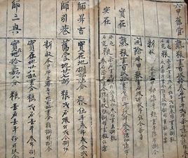 四柱清冊 四柱清冊