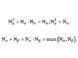 超限基數 超限基數