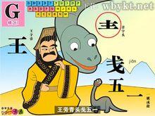 五筆字根歌（二）